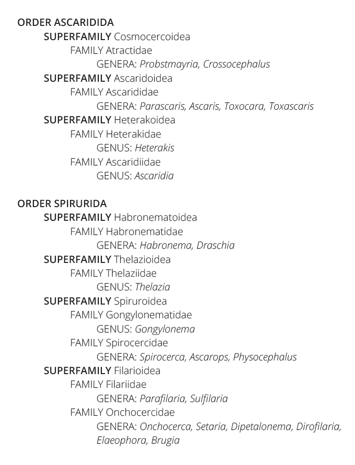 Helminthology